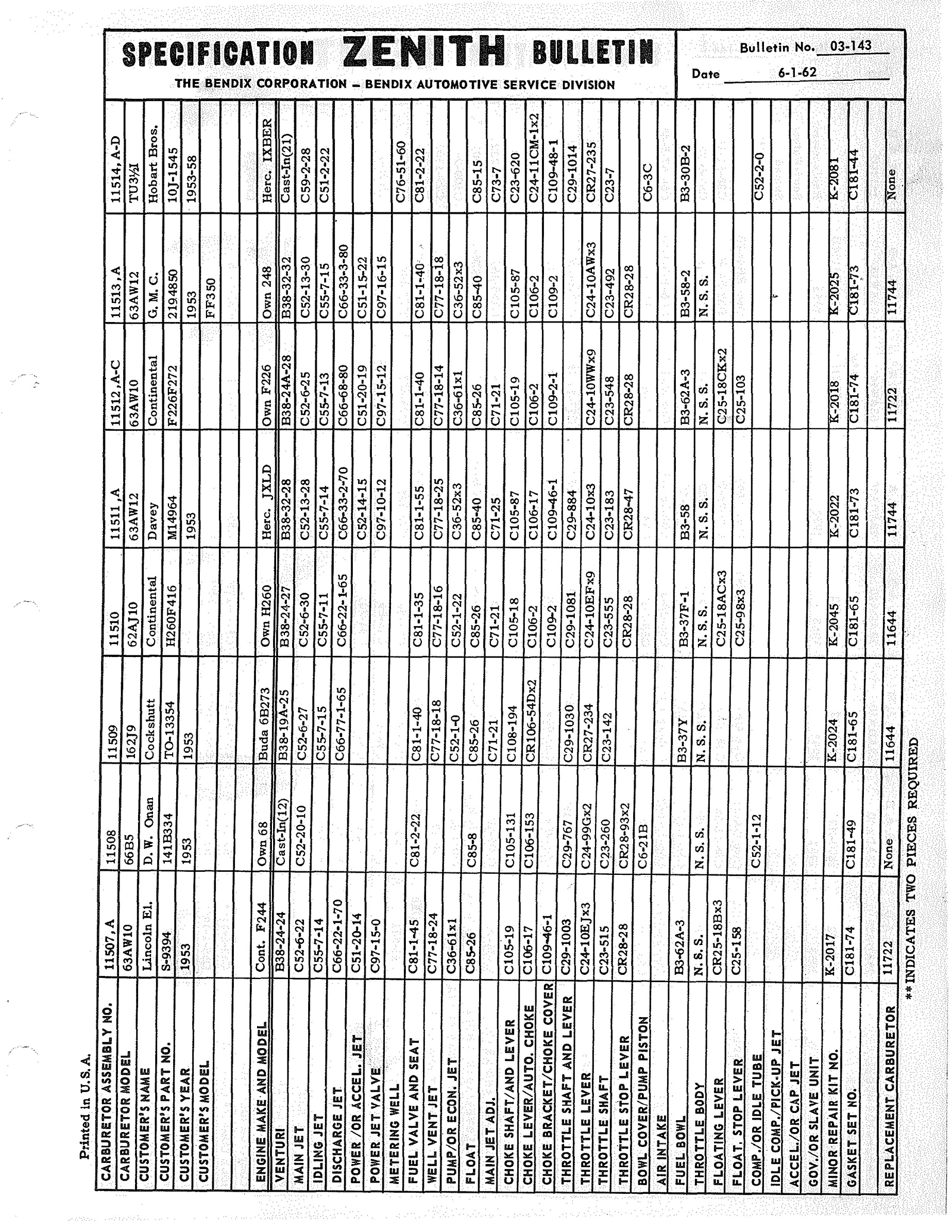 n_Zenith Carb Specifications 144.jpg
